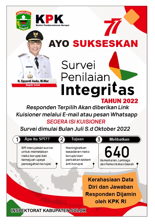 Survei Penilaian Integritas Tahun 2022